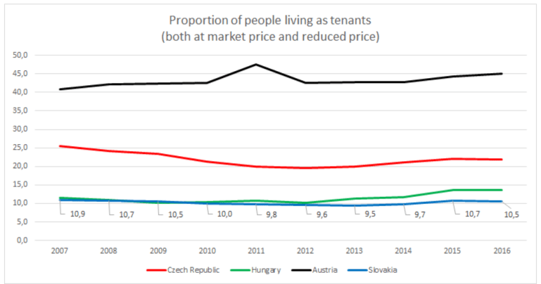 Screen Shot 2018-05-06 at 13.54.50